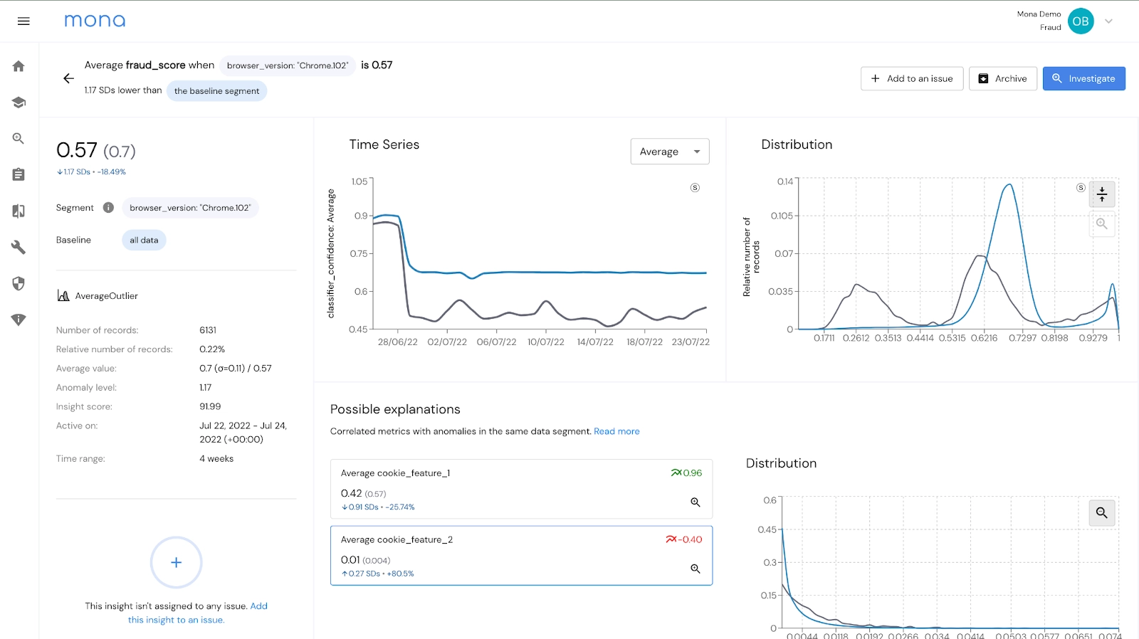 ML Monitoring Issues Insights (1)