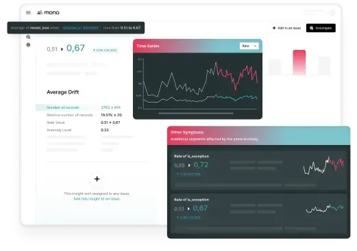 Model performance insights dashboard showing average drift, time series analysis, and other symptoms of an anomaly with rising model loss.